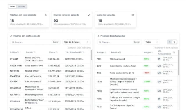 Centralización de Información